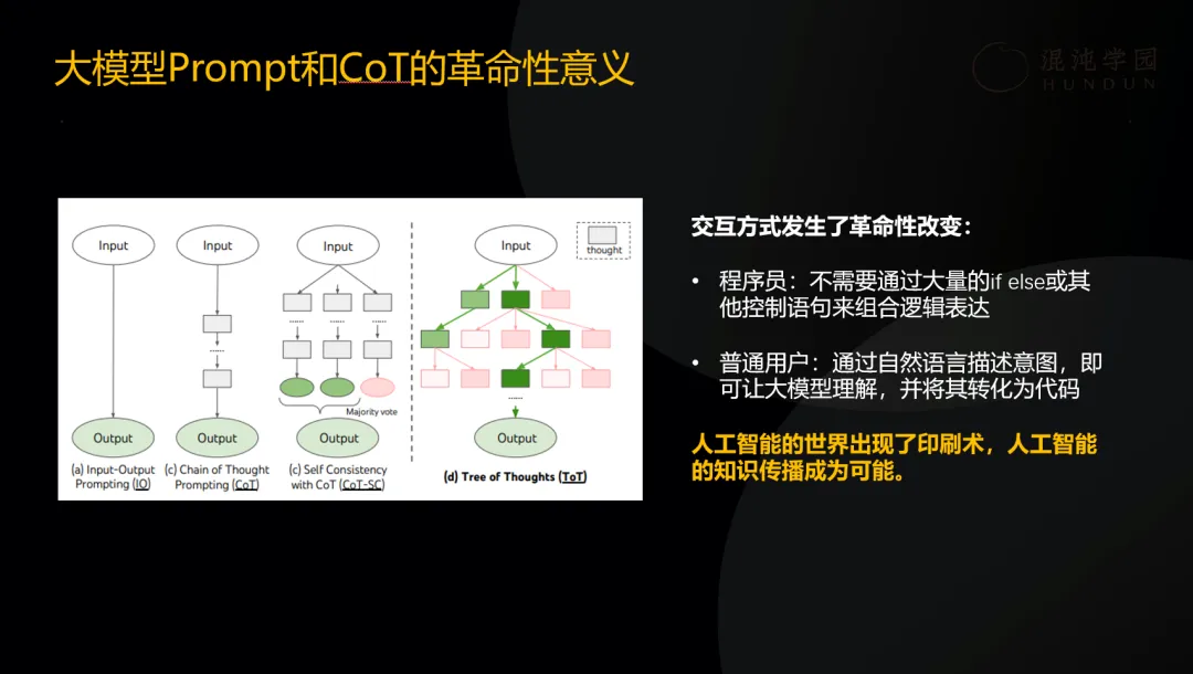 ?明略科技CEO吳明輝：大模型落地企業(yè)方法論