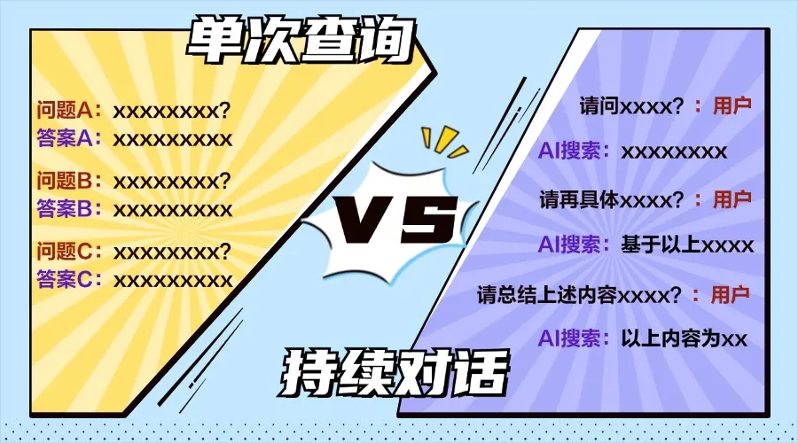 小明助理揭秘 | AI搜索時代，如何一鍵升級你的搜索體驗？
