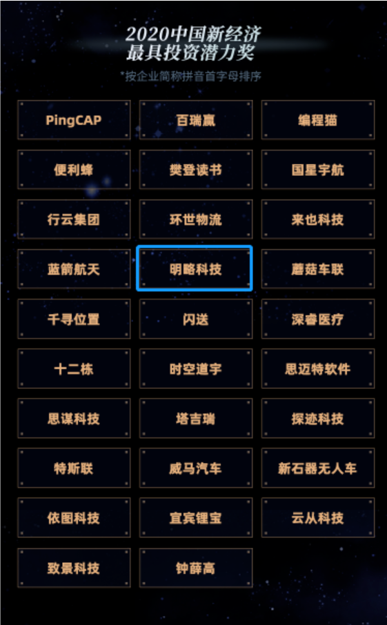 明略科技榮獲財聯社“2020中國新經濟最具投資潛力獎”