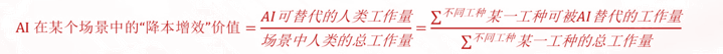 AGI+營(yíng)銷(xiāo)，高商業(yè)價(jià)值落地場(chǎng)景探討