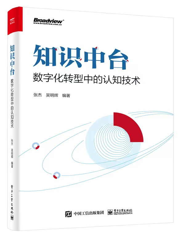 明略科技吳明輝：知識中臺，企業數字化轉型的新階段