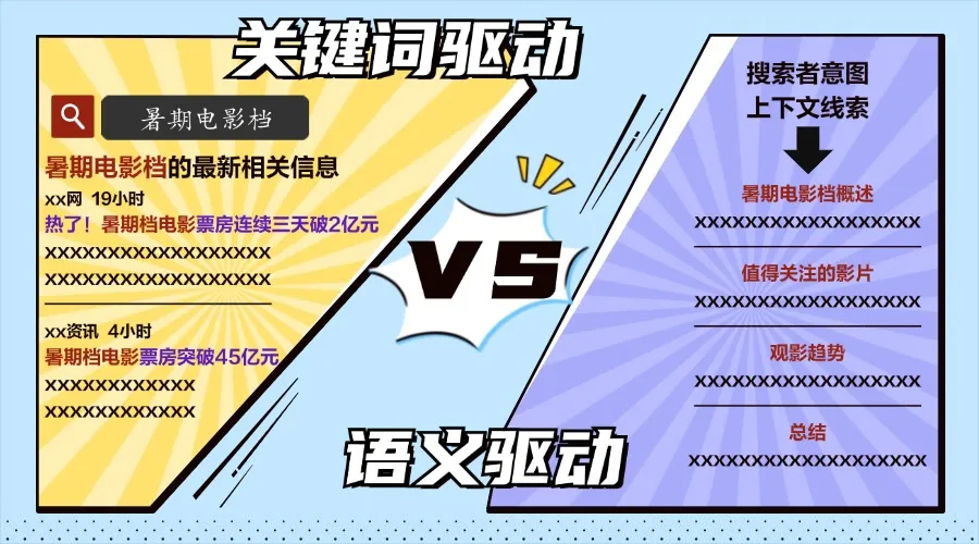 小明助理揭秘 | AI搜索時代，如何一鍵升級你的搜索體驗？