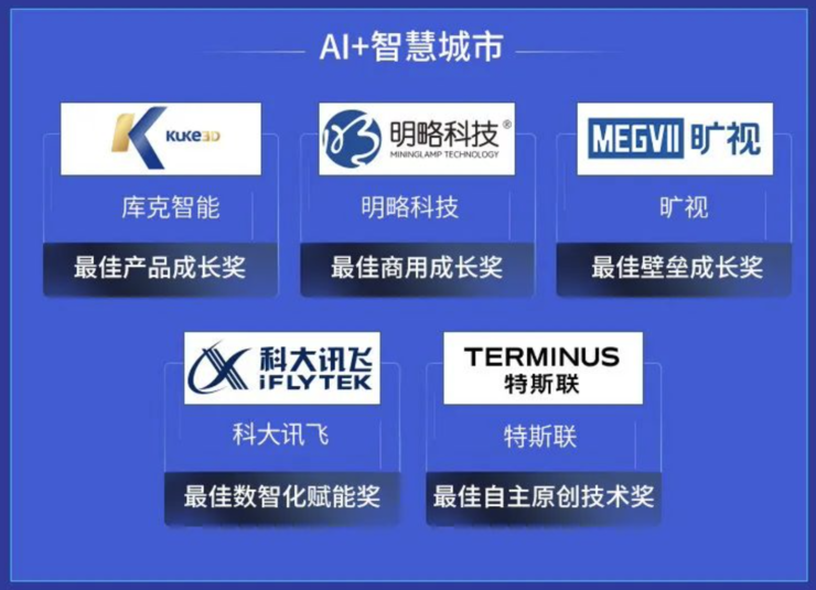 智慧城市領(lǐng)域，哪五只戰(zhàn)狼沖得最猛？ ｜2021 AI 最佳成長(zhǎng)榜