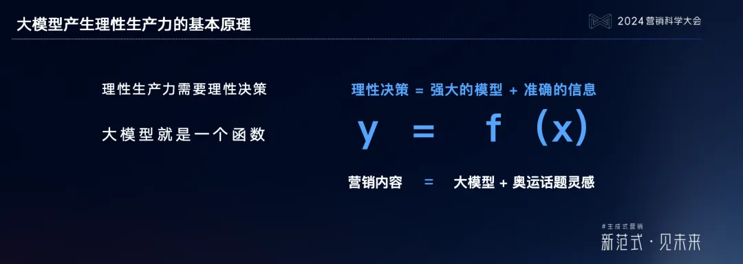 明略科技吳明輝：生成式營(yíng)銷時(shí)代的內(nèi)容營(yíng)銷，按下新一輪紅利按鈕