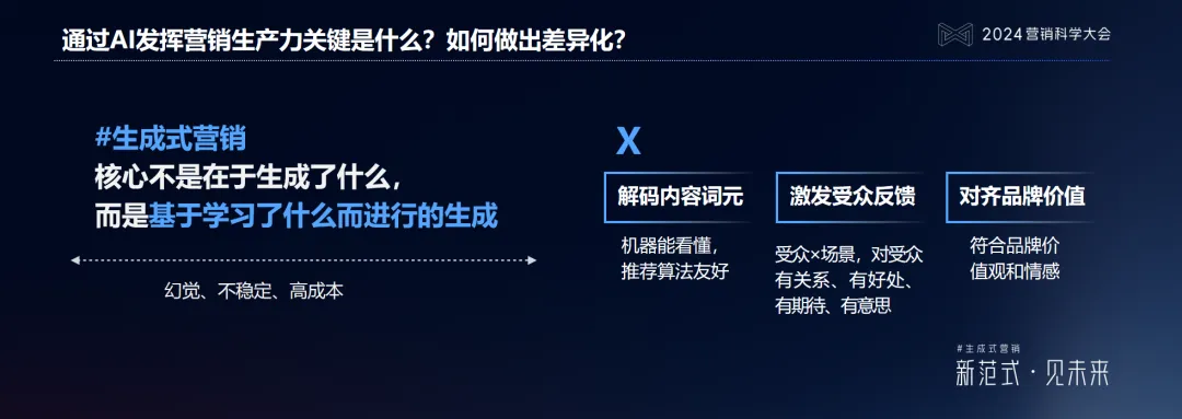 明略科技吳明輝：生成式營(yíng)銷時(shí)代的內(nèi)容營(yíng)銷，按下新一輪紅利按鈕