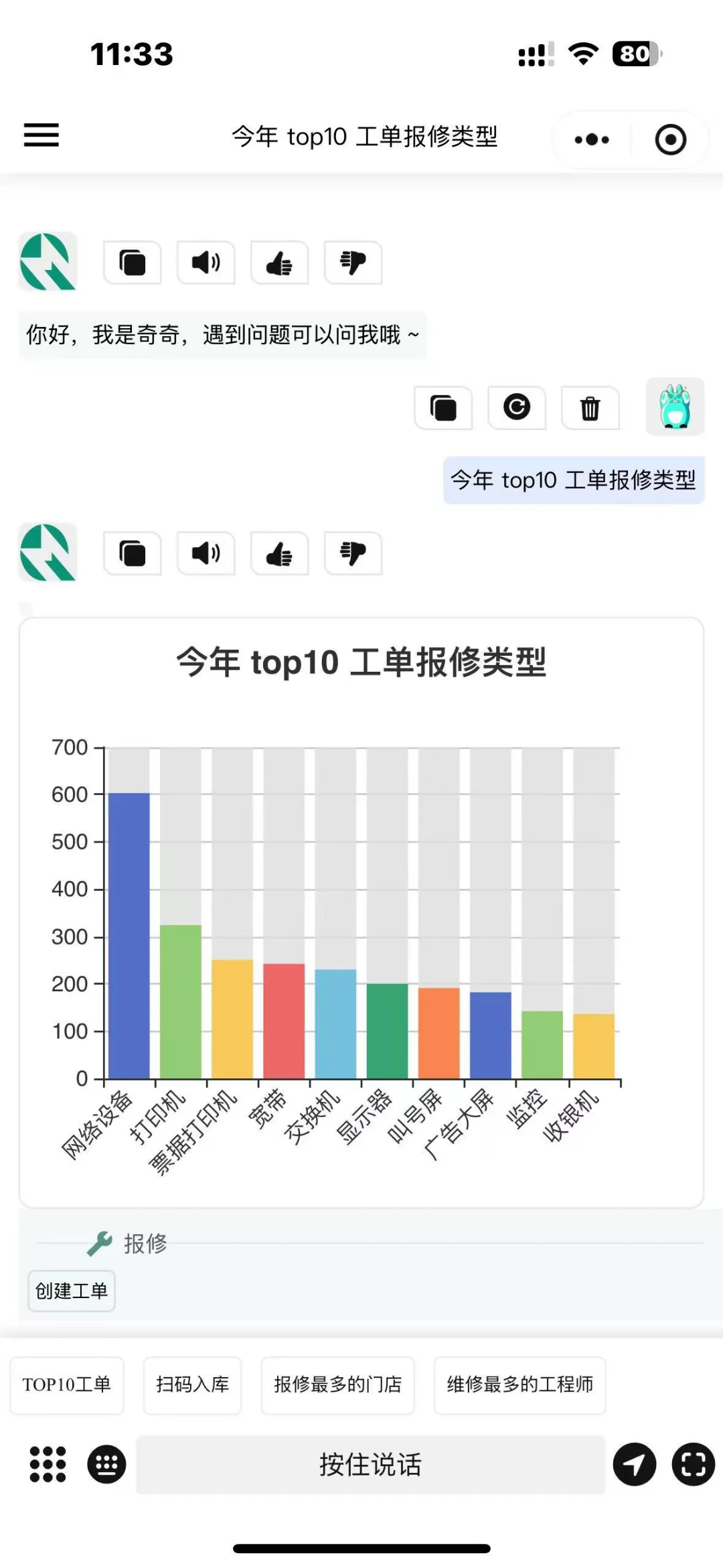 大模型如何助力線下零售與餐飲門店營運升級？明奇科技“奇奇AI助手”來了