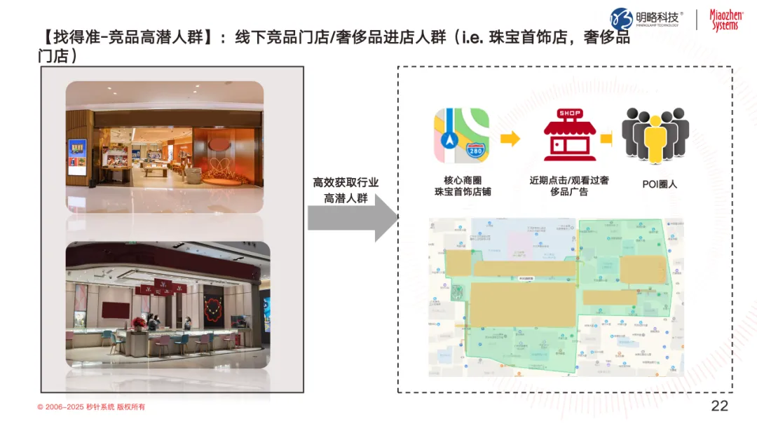 投放預算狂飆，轉(zhuǎn)化率卻跌跌不休？來看這個帶你逆風翻盤的解決方案