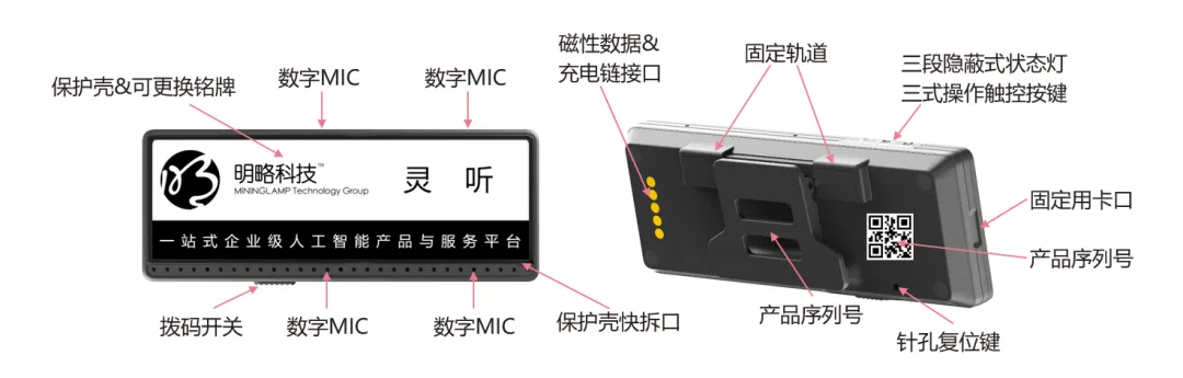 一塊工牌打開線下銷管“黑盒”，「靈聽」讓消費者反饋精準聆聽