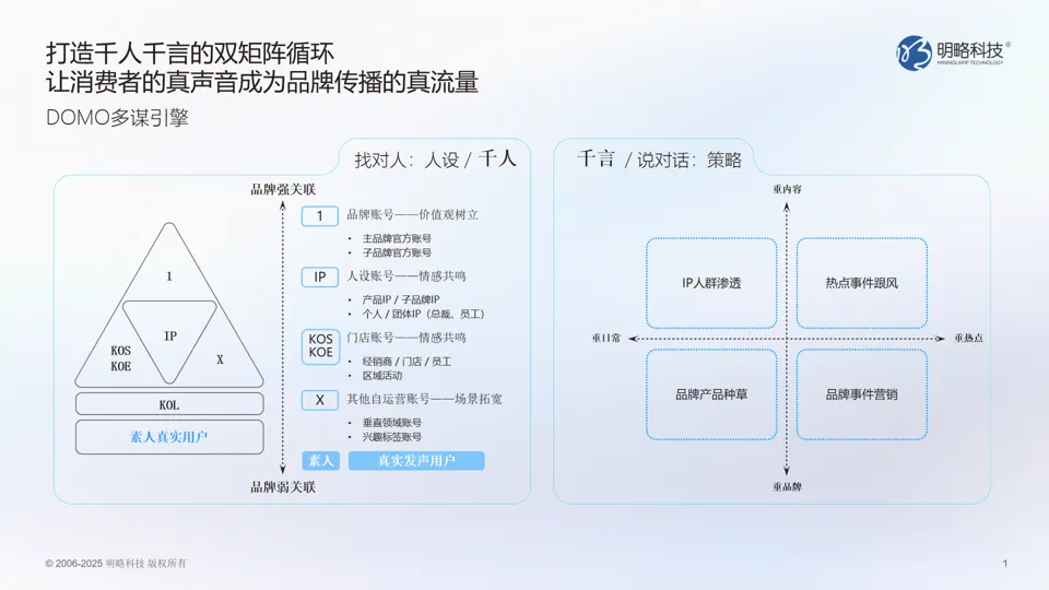 明略科技發(fā)布DOMO多謀引擎：數(shù)據(jù)洞察+AI智策，釋放真實(shí)聲音長效增長力