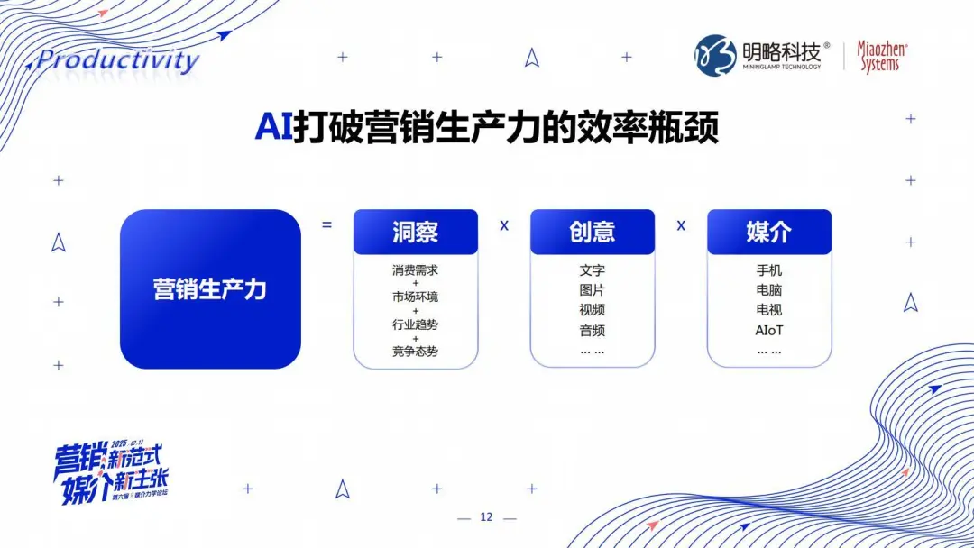 明略科技張麗：三位一體，AI Agent顛覆營(yíng)銷全鏈路