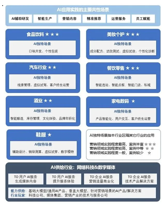 執牛耳對話明略科技副總裁張麗 ｜AI?Agent重構營銷范式，品牌營銷迎來新“搭子”