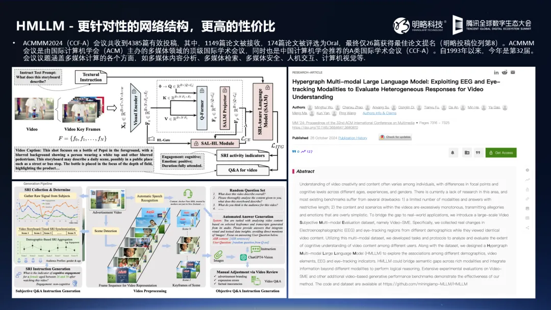 明略科技吳明輝：通用Benchmark就像學科考試，每個領域要有自己的評估體系